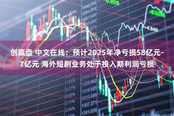 创赢盘 中文在线：预计2025年净亏损58亿元-7亿元 海外短剧业务处于投入期利润亏损